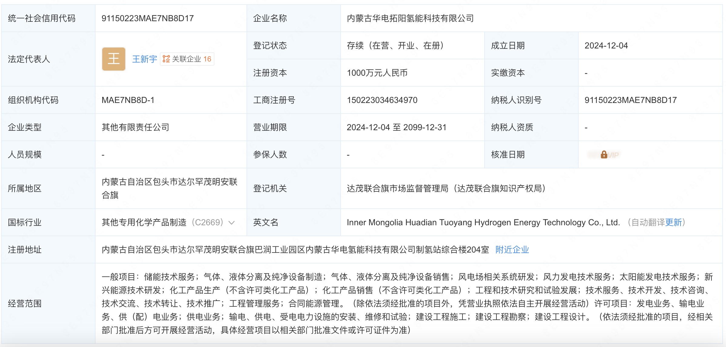 央企持股，这家氢能公司落地内蒙！