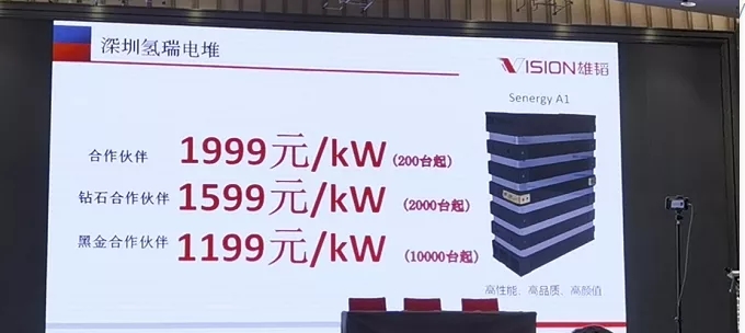 电堆价格战持续发酵，下一波将轮到哪个氢能与燃料电池产业环节？
