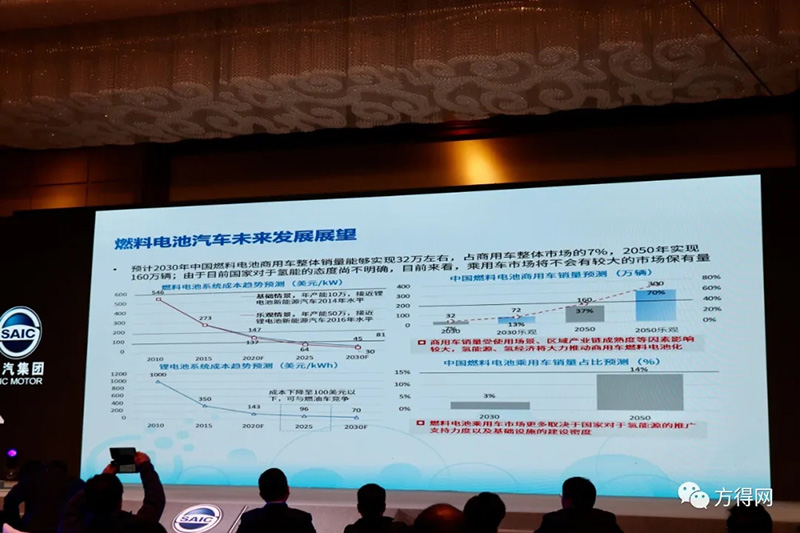 市场聚焦 | 氢燃料重卡10年内将站上风口？