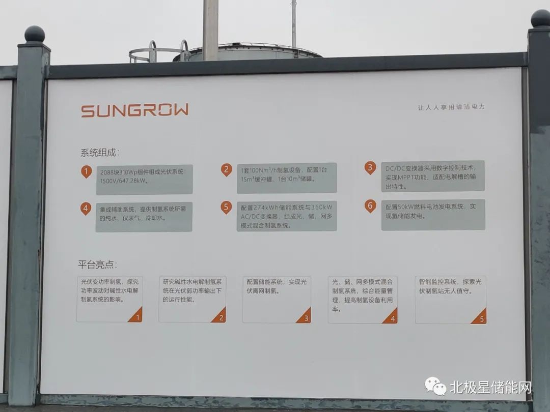 碳中和下可再生能源制氢大有可为！走进阳光电源光储网制氢示范站