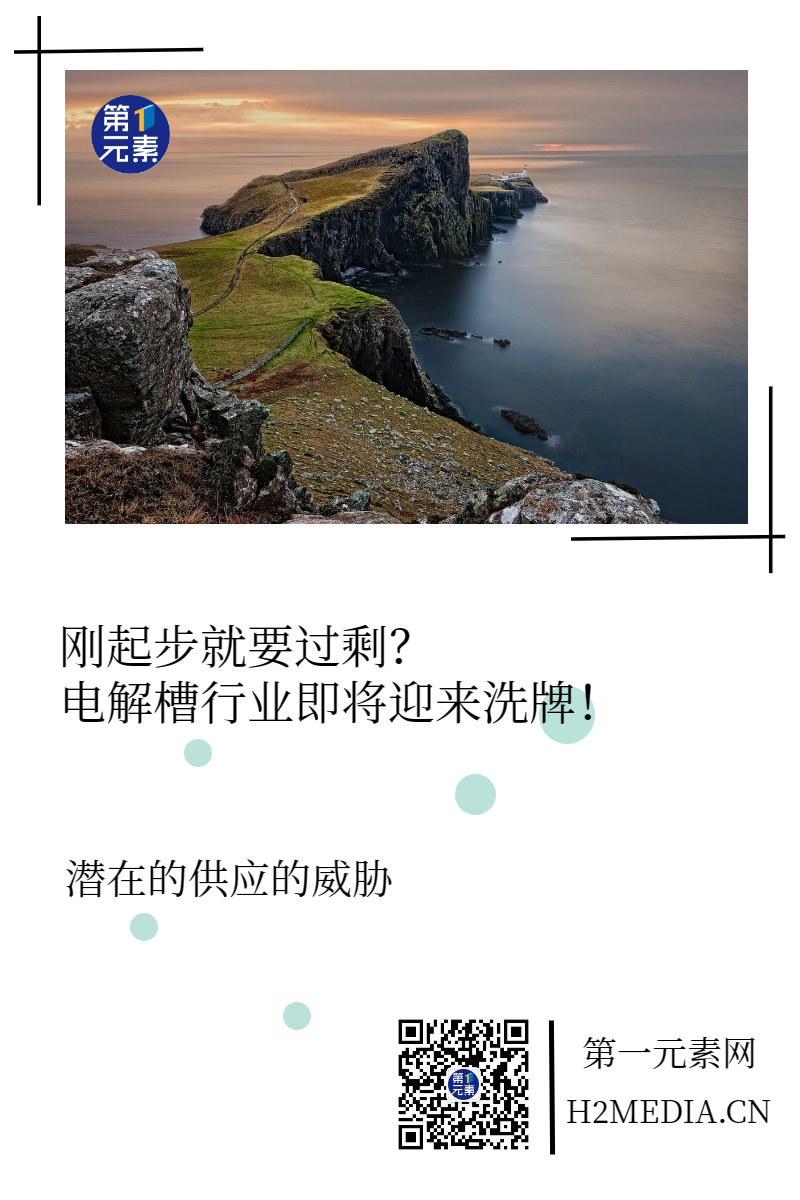 刚起步就要过剩？电解槽行业即将迎来洗牌！   