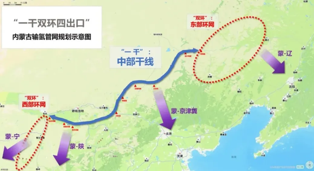 超7000公里，国内8大输氢管道项目梳理