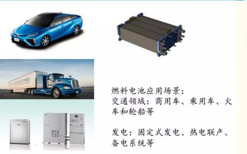 基础设施先行，加氢站产业链率先受益